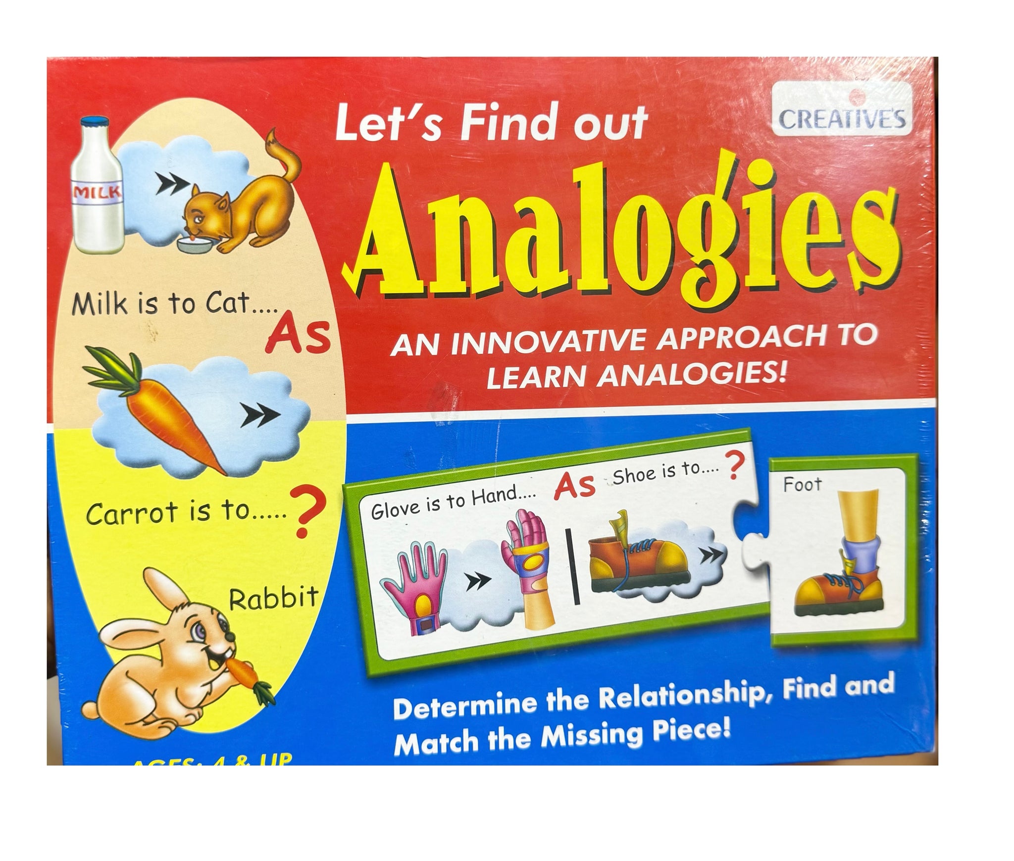 Analogies
